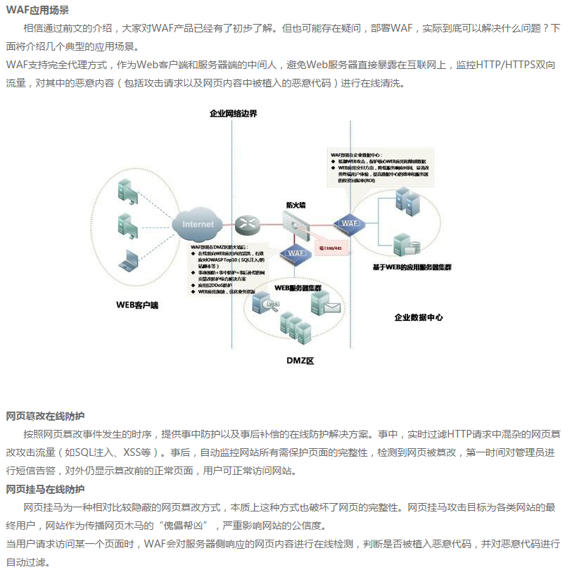 解读WEB应用防火墙